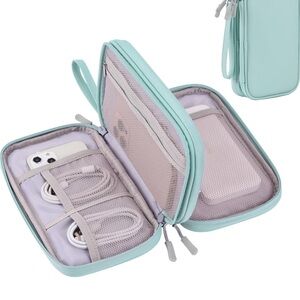 Mint Green Travel Organizer Case